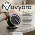 Nuvyora™ Auto-Clean & Sanitize Caddy